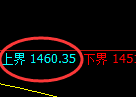 玻璃:4小时低点,精准展开振荡回升