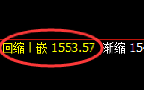 焦煤：日线周期，精准展开宽幅洗盘