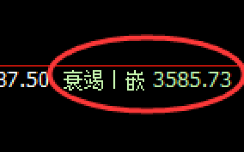 沥青：4小时周期，精准展开宽幅洗盘