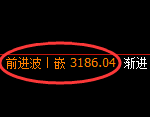 豆粕:试仓低点,精准展开强势反弹