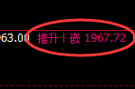 纯碱:4小时周期,精准展开宽幅洗盘