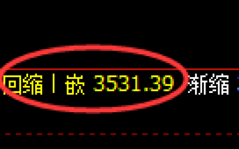螺纹：日线低点，精准展开振荡回升
