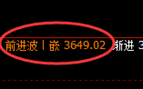 沥青：4小时高点，精准展开快速回落