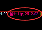 菜粕:试仓低点,精准展开强势回升