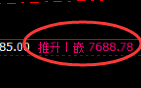 聚丙烯：4小时高点，精准展开冲高回落