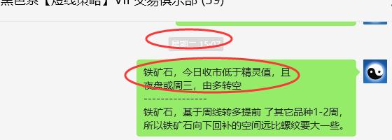 7月19日,铁矿:VIP精准策略(短空)3个交易日获取38点