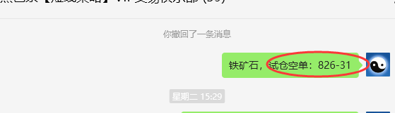 7月19日,铁矿:VIP精准策略(短空)3个交易日获取38点