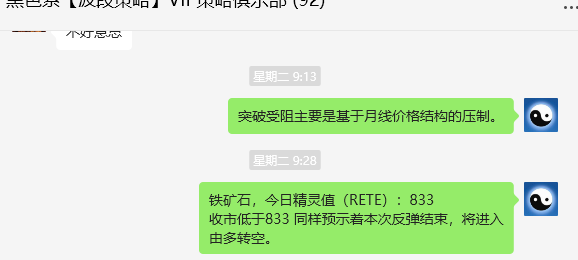 7月19日,铁矿:VIP精准策略(短空)3个交易日获取38点