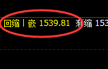 焦煤:4小时周期,精准展开宽幅洗盘