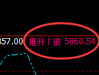 PTA:日线高点,精准展开极端快速回落
