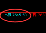 聚丙烯:试仓高点,精准展开极端回落