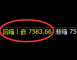 聚丙烯:试仓高点,精准展开极端回落