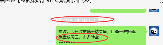 7月22日,螺纹:精准VIP策略(短空)突破110点
