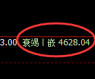 乙二醇:日线低点,精准展开振荡回升