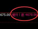 乙二醇:日线低点,精准展开振荡回升