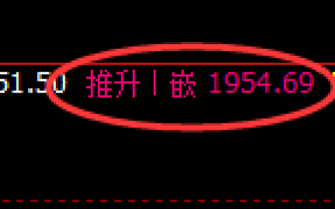 纯碱：4小时周期，精准展开宽幅洗盘