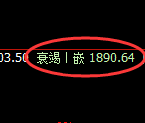 纯碱:4小时周期,精准展开宽幅洗盘