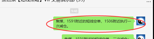 7月22日,焦煤:精准交易策略(短空)突破85点