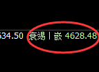 乙二醇:日线低点,精准展开强势回升