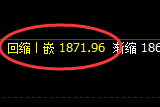 纯碱:4小时周期,精准展开区间振荡