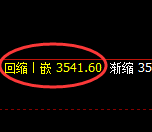 沥青:日线结构,精准展开宽幅振荡