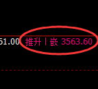 沥青:日线结构,精准展开宽幅振荡