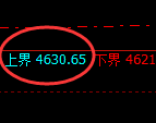 乙二醇:试仓高点,精准展开弱势回落