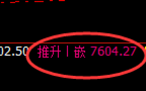 聚丙烯：4小时高点，精准展开振荡洗盘