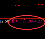 聚丙烯:4小时高点,精准展开振荡洗盘