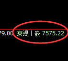 聚丙烯:4小时高点,精准展开振荡洗盘