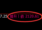 焦炭:4小时周期,精准展开区间振荡