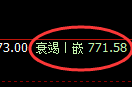 铁矿石:试仓高点,精准展开振荡回落