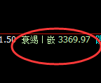燃油:试仓高点,精准展开单边快速回落