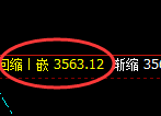 沥青:4小时周期,精准展开宽幅振荡