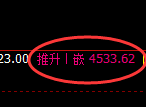 液化气:4小时低点,精准展开强势回升