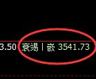 沥青:4小时低点,精准展开极端拉升
