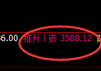 沥青:4小时低点,精准展开极端拉升