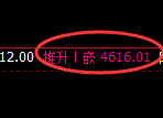 乙二醇:试仓低点,精准展开振荡反弹