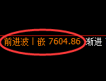 聚丙烯:试仓低点,精准展开强势反弹