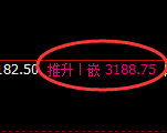 豆粕:4小时低点,精准展开振荡洗盘