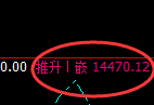 橡胶:4小时低点,精准展开积极回升