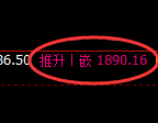 纯碱:4小时高点,精准展开大幅冲高回落