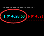 乙二醇:试仓高点,精准展开积极回落