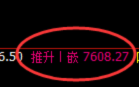 聚丙烯：4小时高点，精准展开振荡回撤