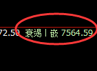 聚丙烯:4小时高点,精准展开振荡回撤