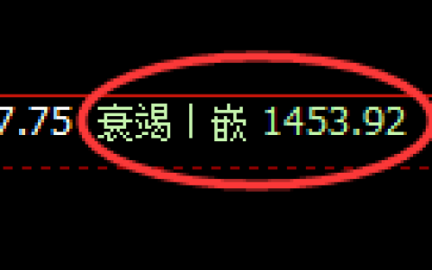 焦煤：回补低点，精准展开强势回升