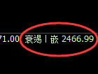 焦煤:回补低点,精准展开强势回升