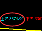 螺纹:4小时周期,精准展开振荡调整