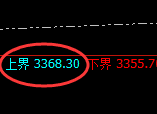 燃油:试仓高点,精准展开极端回落
