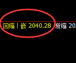 焦炭:日线高点,精准展开极端回落